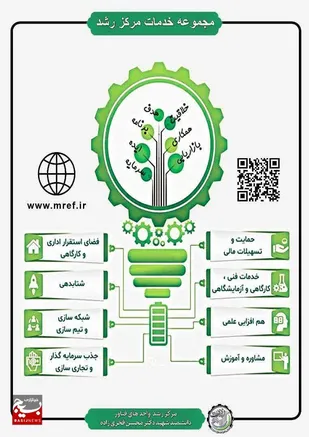 حمایت ها و تسهیلات مالی بلاعوض مرکز رشد شهید فخری زاده