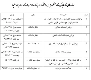 اجرای برنامه هاي متنوع در ايام شهادت حضرت فاطمه(س) در دانشگاه صنعتی شاهرود
