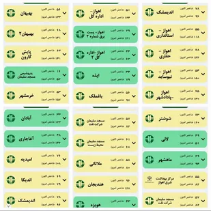تجربه هوای پاک و قابل قبول در همه شهر&zwnj;های خوزستان