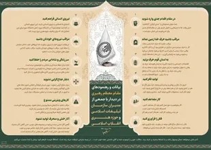 داده&zwnj;نمای بیانات مقام معظم رهبری در دیدار با مسئولین سازمان تبلیغات اسلامی در بوشهر تولید شد