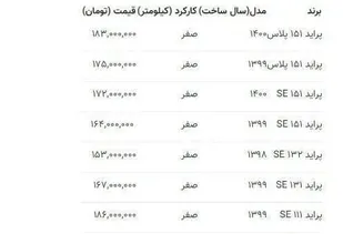 قیمت جدید پراید اعلام شد/ جدول قیمت&zwnj;ها