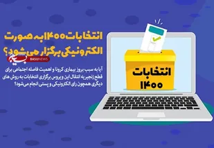 ۳ شرط اصلی برگزاری انتخابات به صورت مدرن/ انتخابات ۱۴۰۰ به صورت الکترونیکی برگزار می&zwnj;شود؟