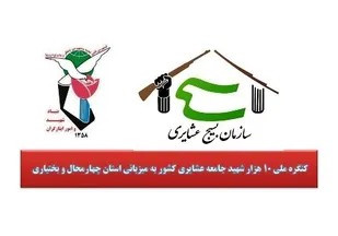 پیگیری امور کنگره ملی 10هزار شهید عشایری کشور