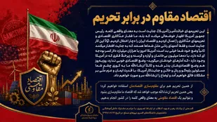 اقتصاد مقاوم در برابر تحریم