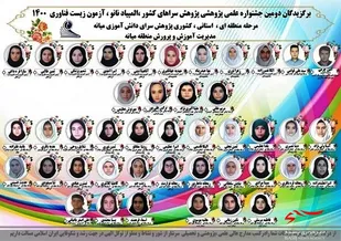 دانش آموزان نخبه میانه، 11 رتبه برتر کشور را از آن خود کردند