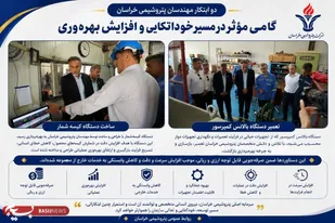 دو ابتکار مهندسی در بخش های تعمیرات ماشین آلات حساس و ابزاردقیق به دست مهندسین پتروشیمی خراسان رقم خورد.