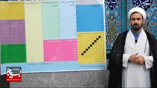 مثبت سوژه | امام محله فرمانده قرارگاه محله مهدوی