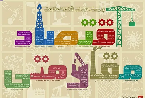 تجلیل از رسانه های فعال شهرری در حوزه افتصاد مقاومتی