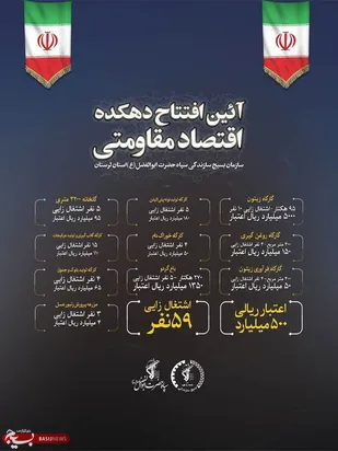 افتتاح پروژه آبرسانی به ۲۵ روستای لرستان با حضور سردار زهرایی