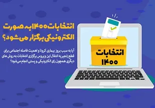 ۳ شرط اصلی برگزاری انتخابات به صورت مدرن/ انتخابات ۱۴۰۰ به صورت الکترونیکی برگزار می&zwnj;شود؟
