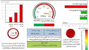 پرداخت به موقع قبوض لازمه تسهیل در خدمت رسانی به مشتركین