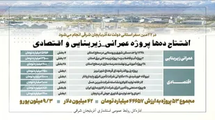 افتتاح ۵۳ پروژه با اعتبار بیش از ۴۴ هزار میلیارد تومان، ۴۲ میلیون دلار و ۹.۳ میلیون یورو&nbsp;