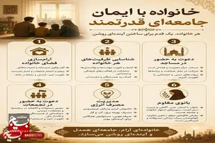تولید محتوای (بانوی مقاوم) گامی مؤثر در مسیر جهاد تبیین است