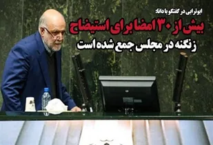 بیش از 30 امضا برای استیضاح زنگنه در مجلس جمع شده است/ برای تسلیم شکایت از وزیر نفت به دیدار آیت&zwnj;الله رئیسی می&zwnj;رویم