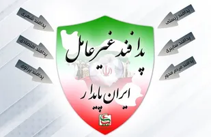 هدف از اجرای پدافند غیرعامل در آموزش و پرورش کاهش آسیب پذیری فرهنگی دانش آموزان می باشد