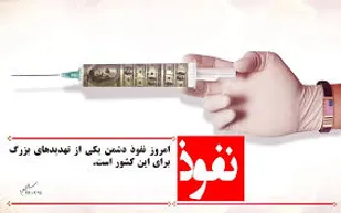 ولنگاري فرهنگی؛ محصول رسوخ و نفوذ