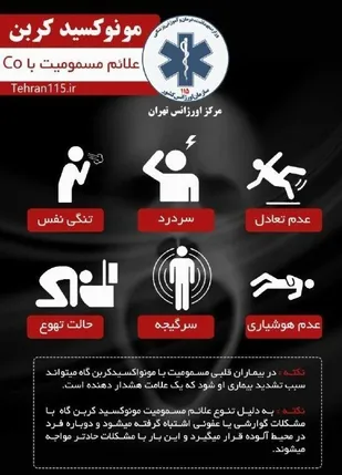 مسمومیت ۱۵دانش&zwnj;آموزان یک مدرسه در ایذه براثر استنشاق گاز منواکسید کربن