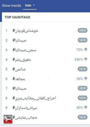 مناسب برای انتشار در کانال///////#خوشنام_قوچان ترند1 توییتر فارسی شد