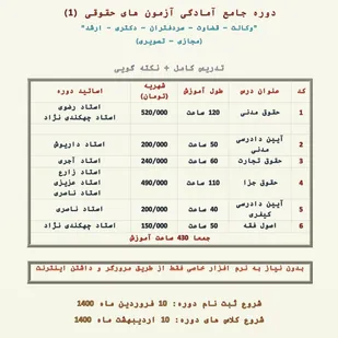 دوره جامــع آمـادگی آزمـون های حقوقـی (۱)