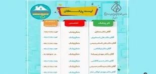 اجرای طرح مطب در خانه در قم