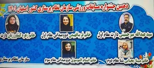 کسب مقام دوم کشوری کاروان ورزشی هیات نظام پرستاری شهرستان شاهرود