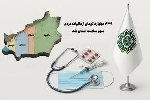 ۴۳۹ میلیارد تومان از مالیات مردم، سهم سلامت استان سمنان شد