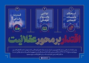 اقتدار بر محور عقلانیت