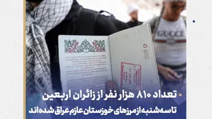 ۸۱۰ هزار زائرا اربعین از خوزستان راهی کربلا شدند