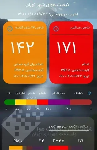 آلودگی هوای تهران دوباره وارد وضعیت قرمز شد
