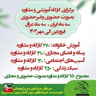 برگزاری ۹۵۰ کارگاه و مشاوره حضوری و غیرحضوری در شاهرود