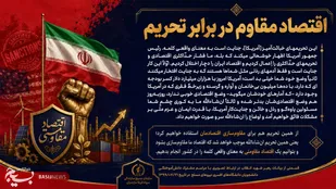 اقتصاد مقاوم در برابر تحریم