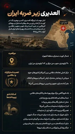 العدیری زیر ضربه ایران