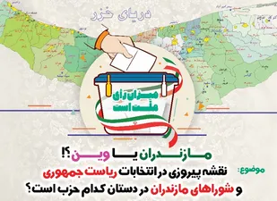 سلسله نشست&zwnj;های انتخاباتی جبهه علمی - فرهنگی انقلاب اسلامی