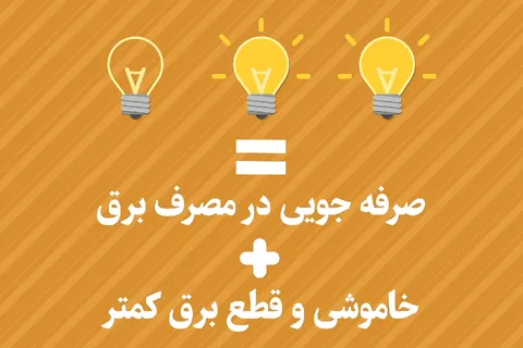 موشن گرافیک «صرفه جویی»
