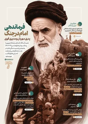اطلاع&zwnj;نگاشت | فرماندهی امام در جنگ