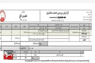یک تریلی گچ به عتبات عالیات به همت بسیجیان سرخه ارسال شد