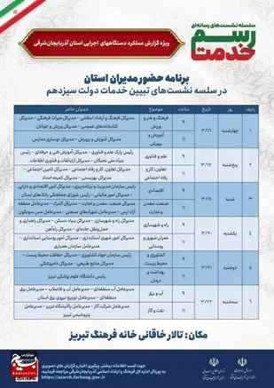 برگزاری دومین نشست رسانه ای رسم خدمت در تبریز