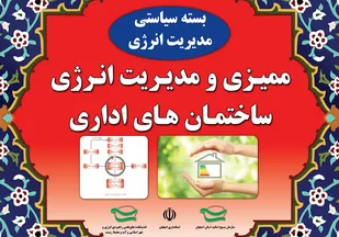 بسته سیاستی مدیریت انرژی