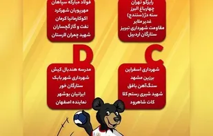 حضور بانوان هندبالیست کردستانی در لیگ کشور