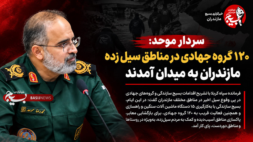 ۱۲۰ گروه جهادی در مناطق سیل‌زده مازندران به میدان آمدند