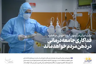 نقش رهبر معظم انقلاب اسلامی در تبدیل بحران کرونا به فرصت