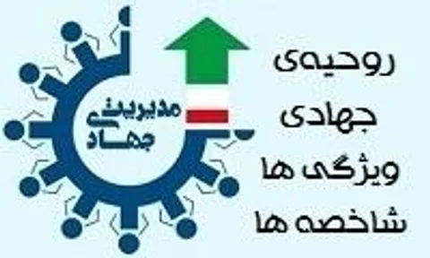 وجود مدیران بی انگیزه موجب عدم موفقیت در بخش های مختلف/روحیه و انگیزه جهادی عامل موفقیت و توسعه بخش های گوناگون کشور
