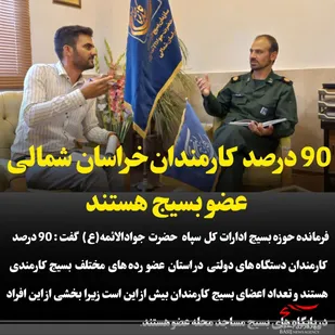 بیش از 90 درصد كارمندان خراسان شمالی عضو بسیج هستند