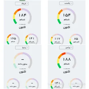 ورامین رکودار آلودگی هوا/ سامانه پالایش پیشوا قطع است