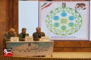 برگزاری مجمع بسیجیان شهرستان&zwnj;های رزن و درگزین