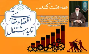 اصول و مبانی اشتغال و تولید از منظر امام علی(ع)