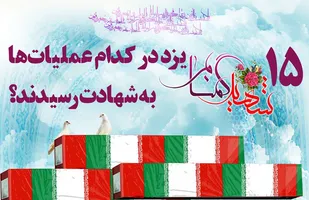 ۱۵ شهید گمنام یزد در کدام عملیات&zwnj;ها به شهادت رسیدند؟
