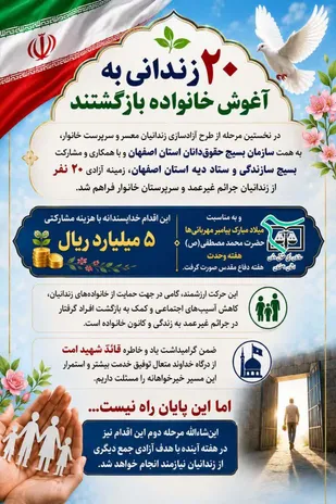 ۲۰ زندانی به آغوش خانواده بازگشتند