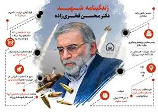 ترور شهید فخری زاده نهایت تلاش استکبار برای توقف اقتدار ایران