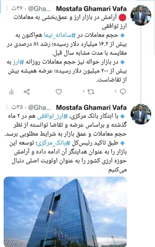 رشد ۸۱ درصدی معاملات در سامانه نیما